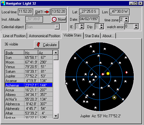 Chart Navigator Light