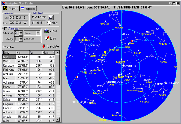 Chart Navigator Light