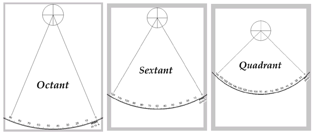 XTant project - Build your own sextant
